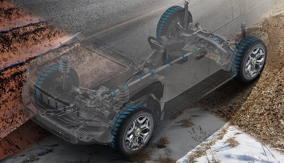 Jetour T2 الأردن